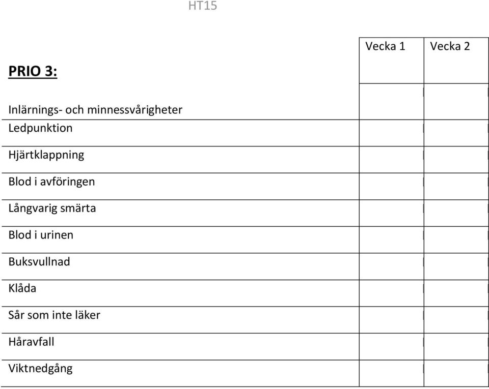 Blod i avföringen Långvarig smärta Blod i