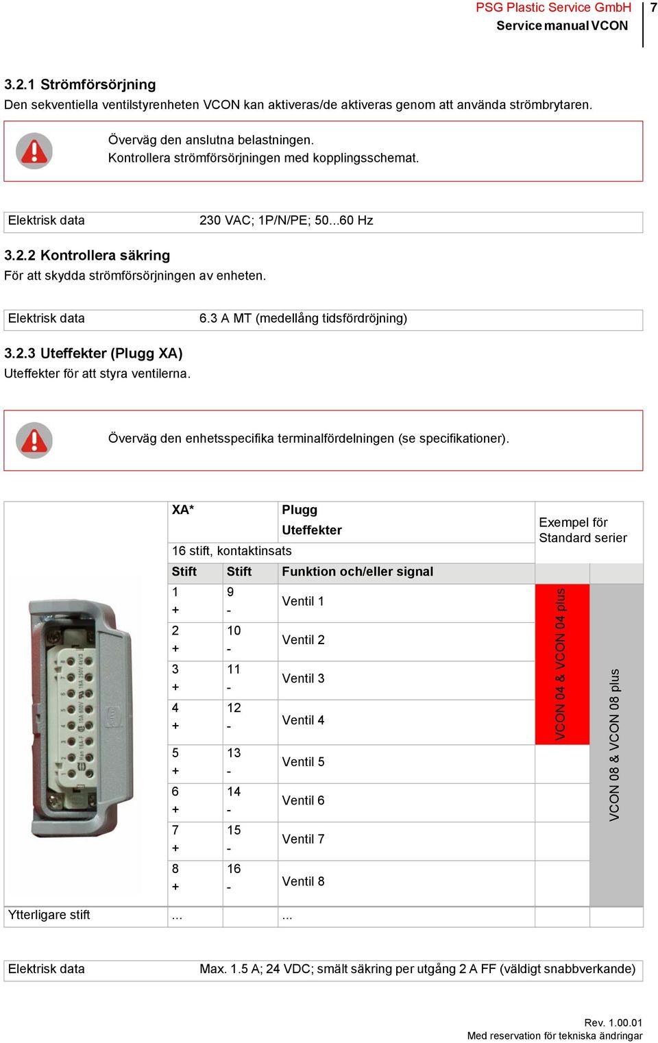 Elektrisk data 6.3 A MT (medellång tidsfördröjning) 3.2.3 Uteffekter (Plugg XA) Uteffekter för att styra ventilerna. Överväg den enhetsspecifika terminalfördelningen (se specifikationer).