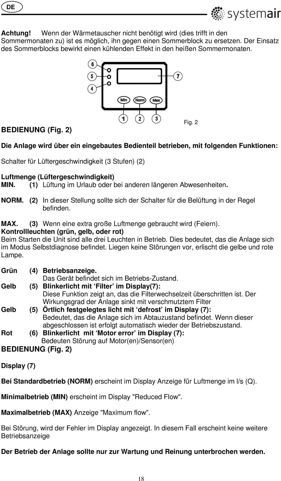 2 Die Anlage wird über ein eingebautes Bedienteil betrieben, mit folgenden Funktionen: Schalter für Lüftergeschwindigkeit (3 Stufen) (2) Luftmenge (Lüftergeschwindigkeit) MIN.