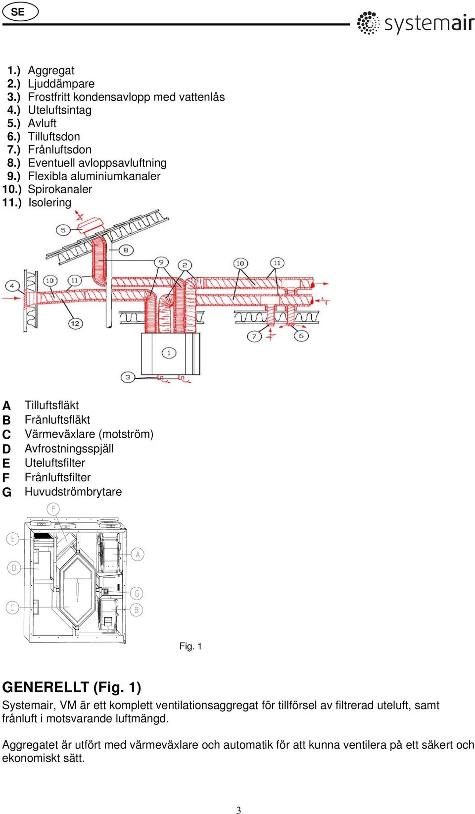 ) Isolering A Tilluftsfläkt B Frånluftsfläkt C Värmeväxlare (motström) D Avfrostningsspjäll E Uteluftsfilter F Frånluftsfilter G Huvudströmbrytare Fig.