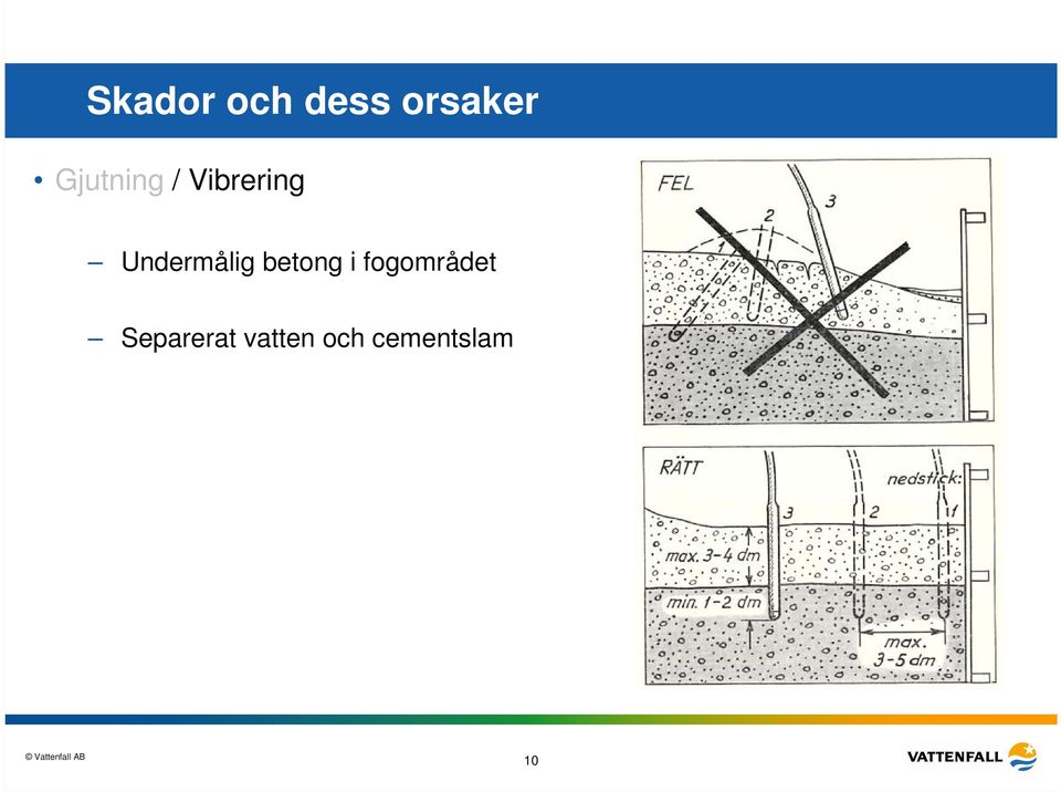 Undermålig betong i