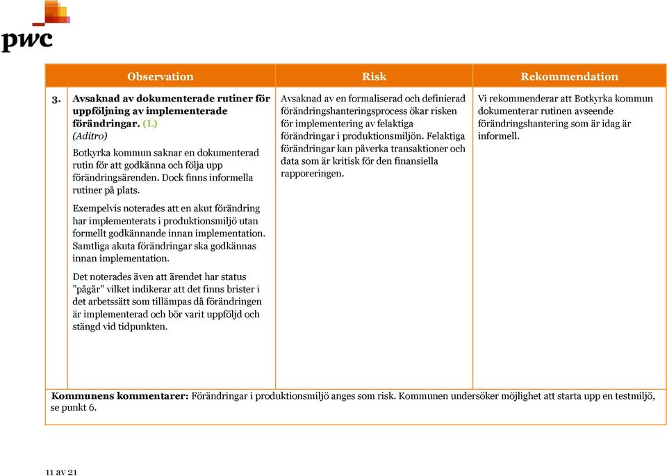 Samtliga akuta förändringar ska godkännas innan implementation.