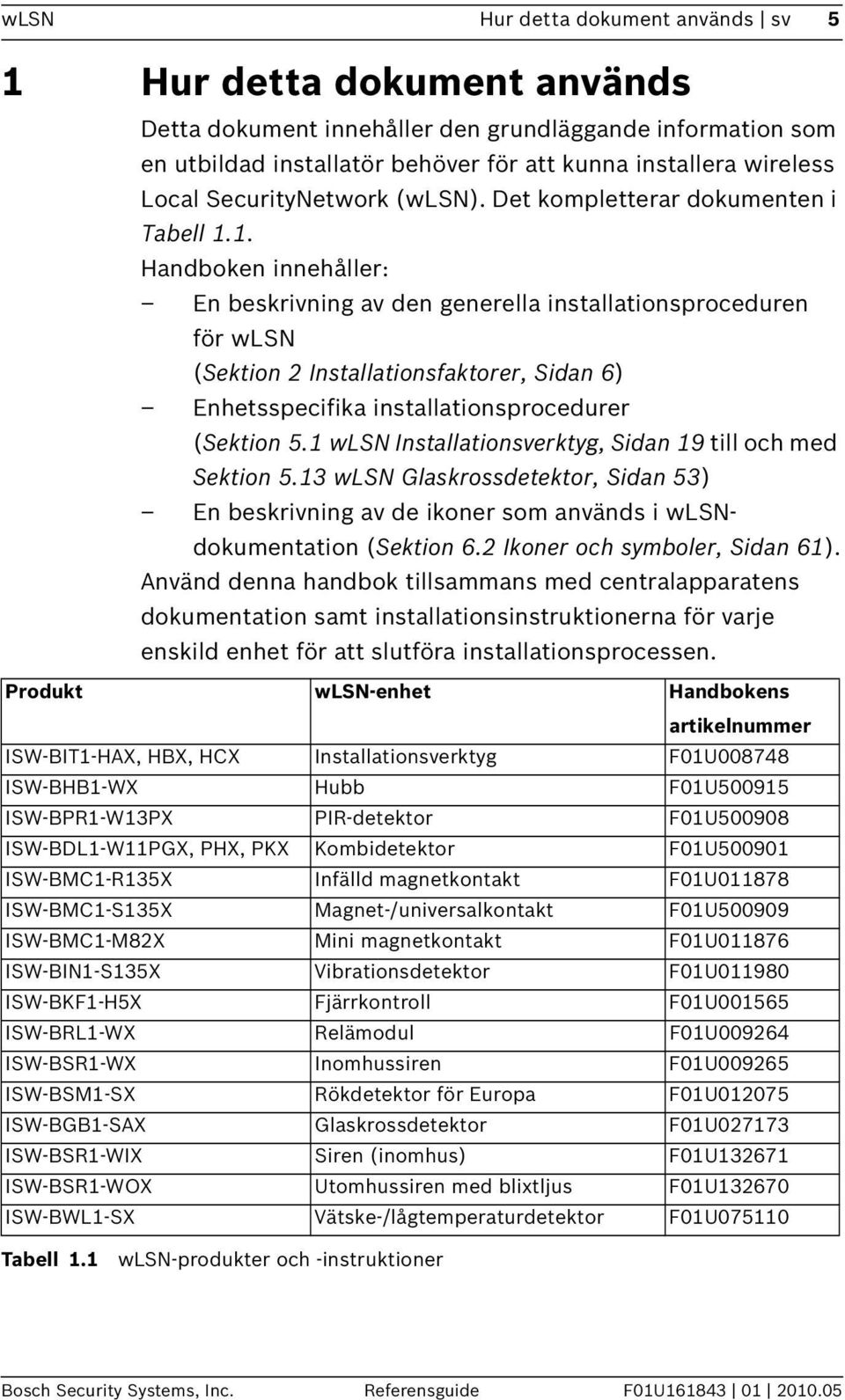 1. Handboken innehåller: En beskrivning av den generella installationsproceduren för wlsn (Sektion 2 Installationsfaktorer, Sidan 6) Enhetsspecifika installationsprocedurer (Sektion 5.