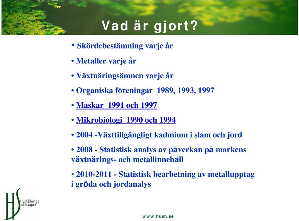 1989, 1993, 1997 Maskar 1991 och 1997 Mikrobiologi 1990 och 1994 2004 -Växttillgängligt