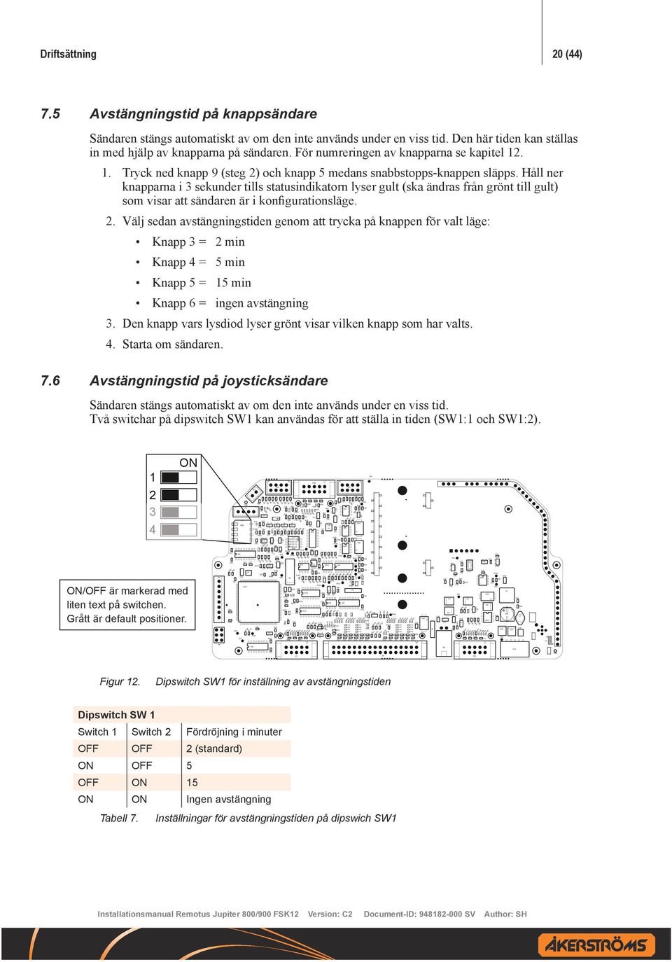 TP22 R79 C20 C21 C22 R77 IC24 C53 IC5 TP21 IC19 IC14 IC7 R81 R178 IC23 C71 C90 C91 R188 R78 L4 C18 R74 C58 R157 C56 R189 TP10 C25 X2 C57 TP16 TP13 TP12 R180 IC15 R62 C62 C23 F1 C60 IC10 R64 C29 C27