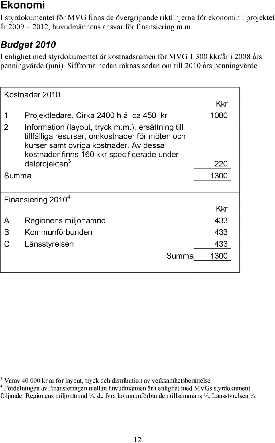 Av dessa kostnader finns 160 kkr specificerade under delprojekten 3.