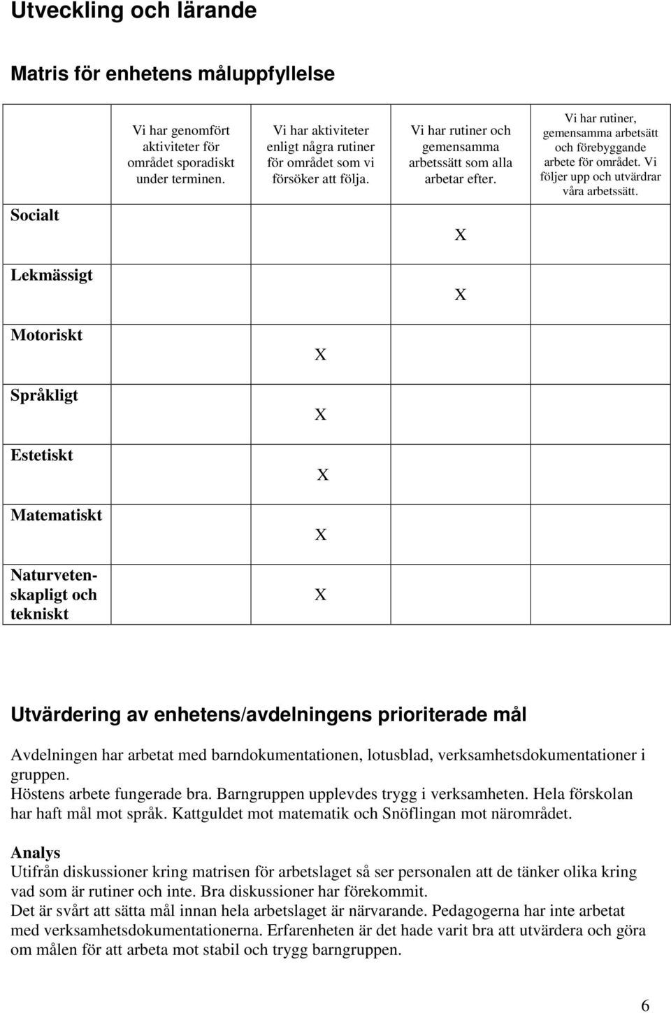 Vi har rutiner, gemensamma arbetsätt och förebyggande arbete för området. Vi följer upp och utvärdrar våra arbetssätt.