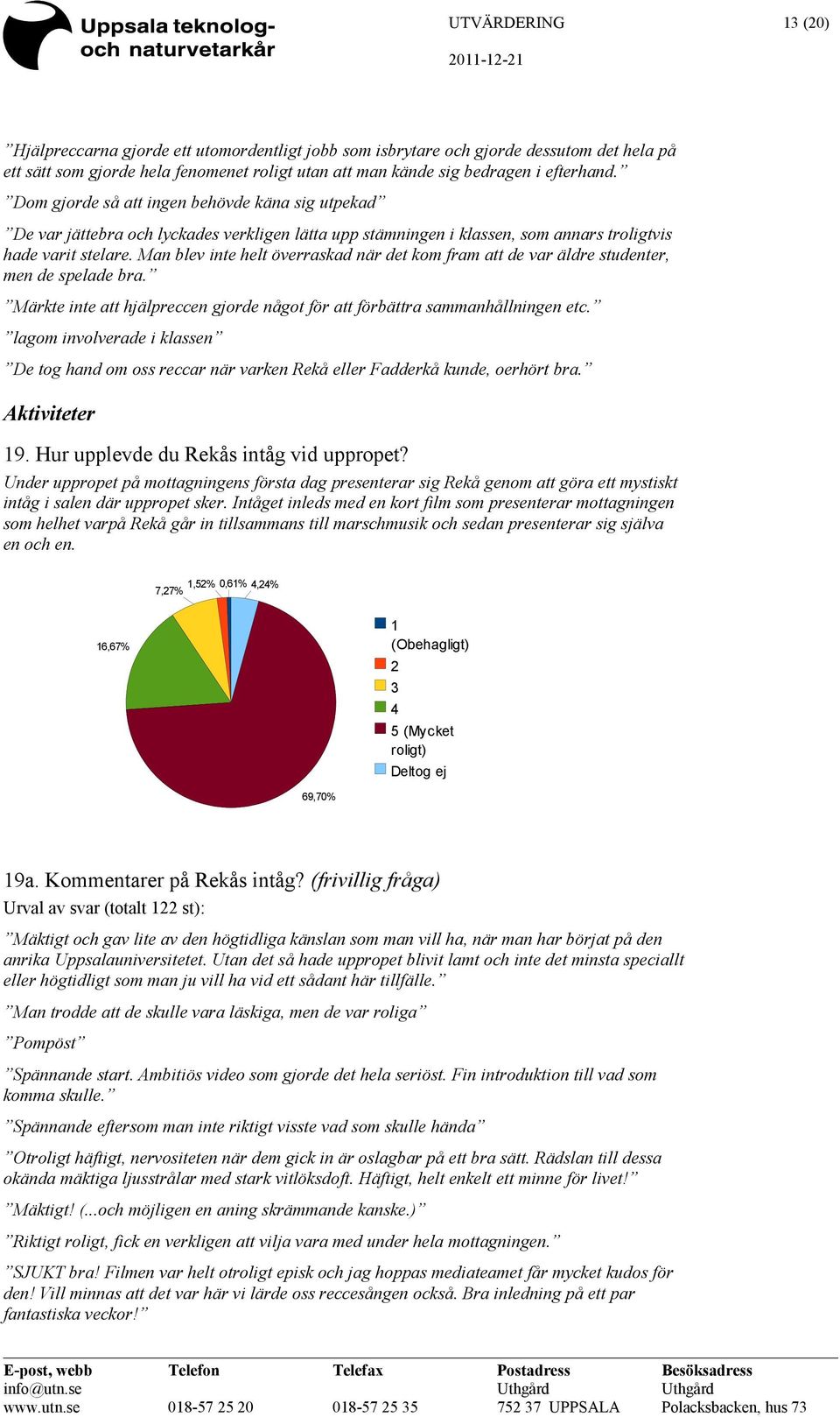 Man blev inte helt överraskad när det kom fram att de var äldre studenter, men de spelade bra. Märkte inte att hjälpreccen gjorde något för att förbättra sammanhållningen etc.