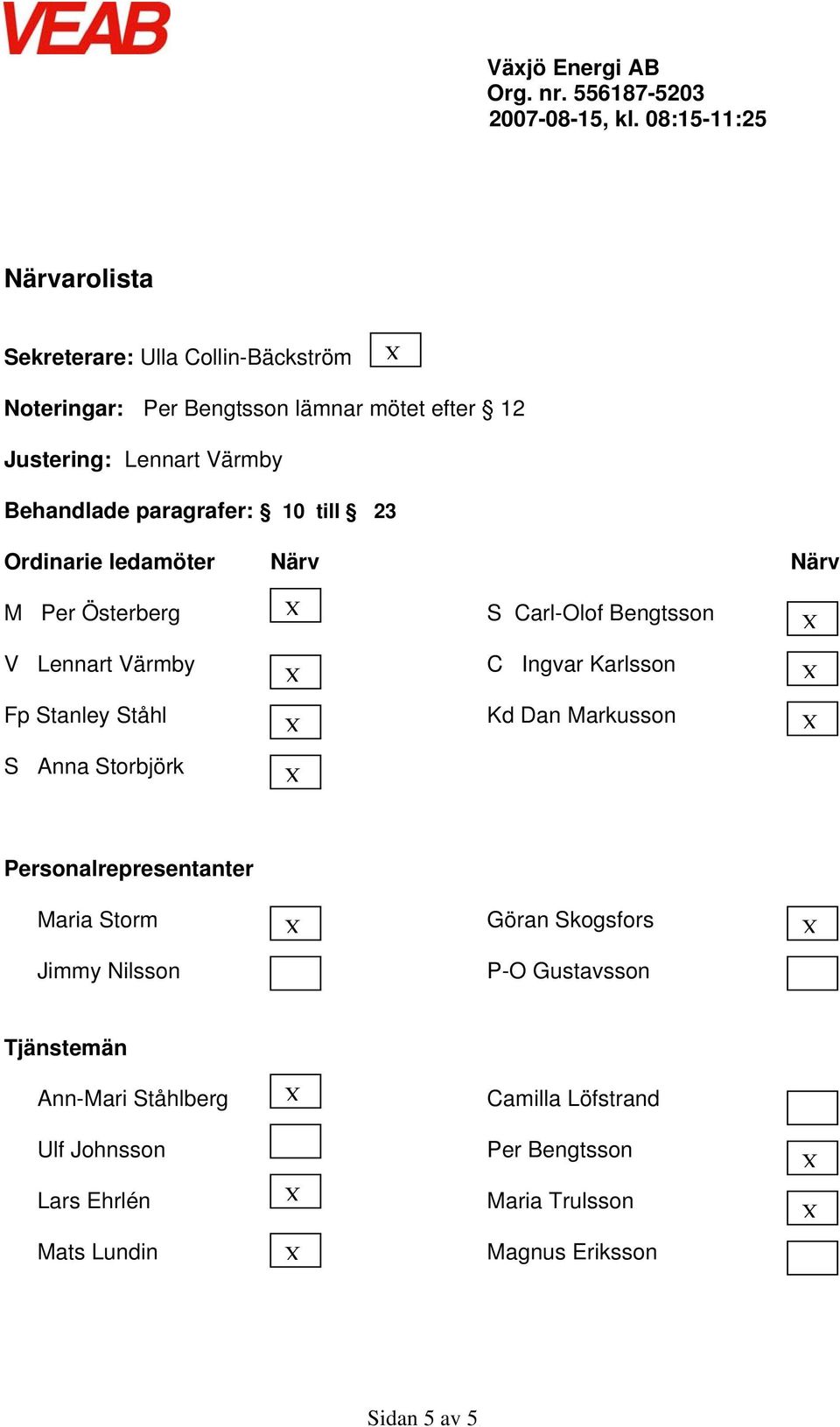 Stanley Ståhl S Anna Storbjörk Kd Dan Markusson Personalrepresentanter Maria Storm Göran Skogsfors Jimmy Nilsson P-O Gustavsson