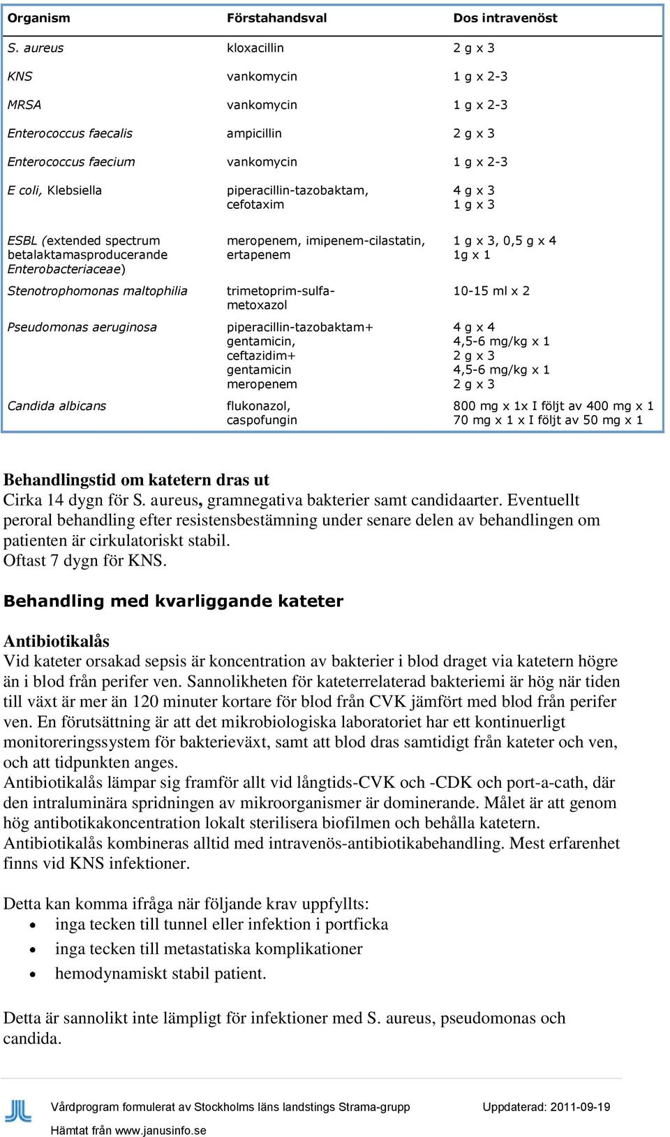 piperacillin-tazobaktam, cefotaxim 4 g x 3 1 g x 3 ESBL (extended spectrum betalaktamasproducerande Enterobacteriaceae) Stenotrophomonas maltophilia Pseudomonas aeruginosa Candida albicans meropenem,