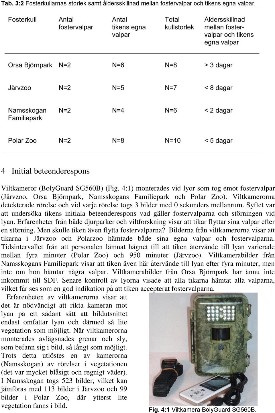 Viltkamerorna detekterade rörelse och vid varje rörelse togs 3 bilder med 0 sekunders mellanrum.