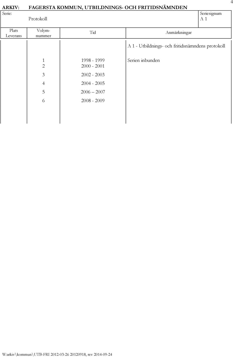 och fritidsnämndens protokoll 1 1998-1999 Serien