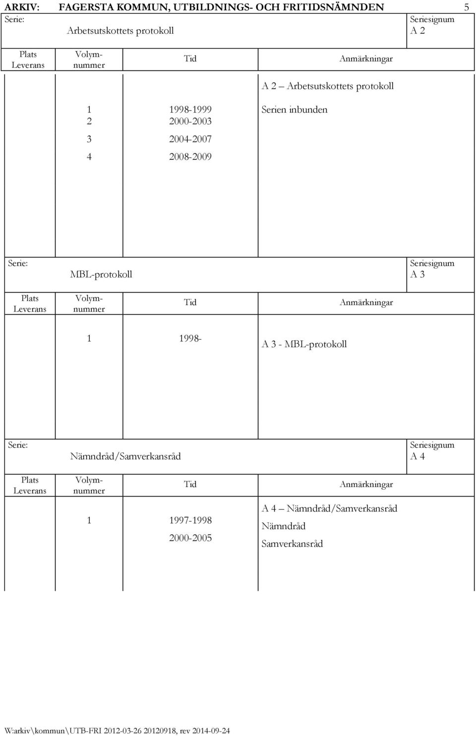 2000-2003 3 2004-2007 4 2008-2009 MBL-protokoll A 3 1 1998- A 3 - MBL-protokoll