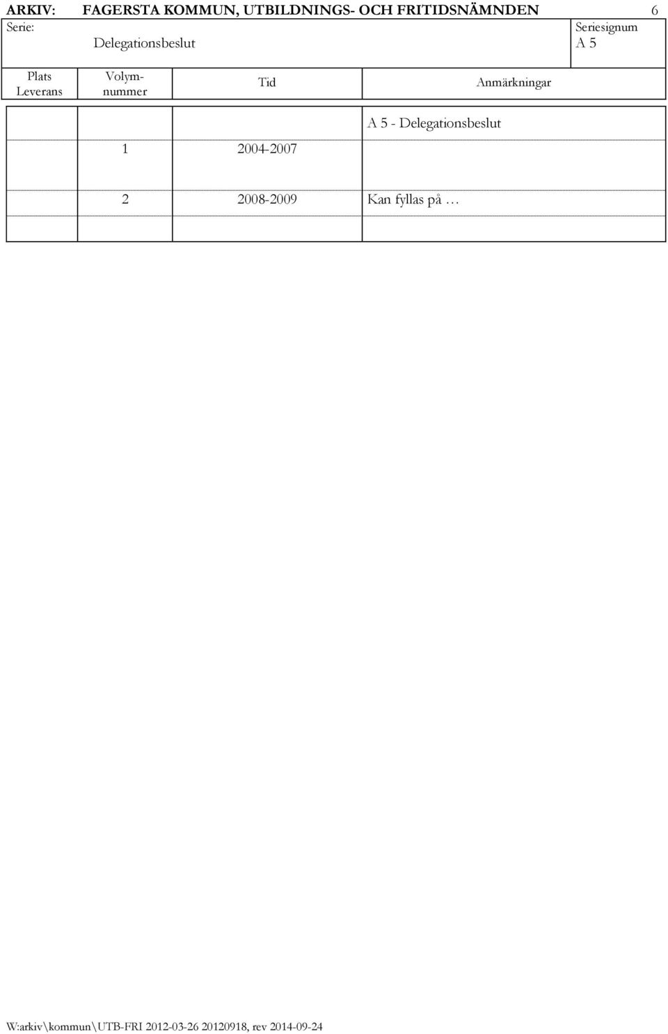 Delegationsbeslut A 5 1 2004-2007 A