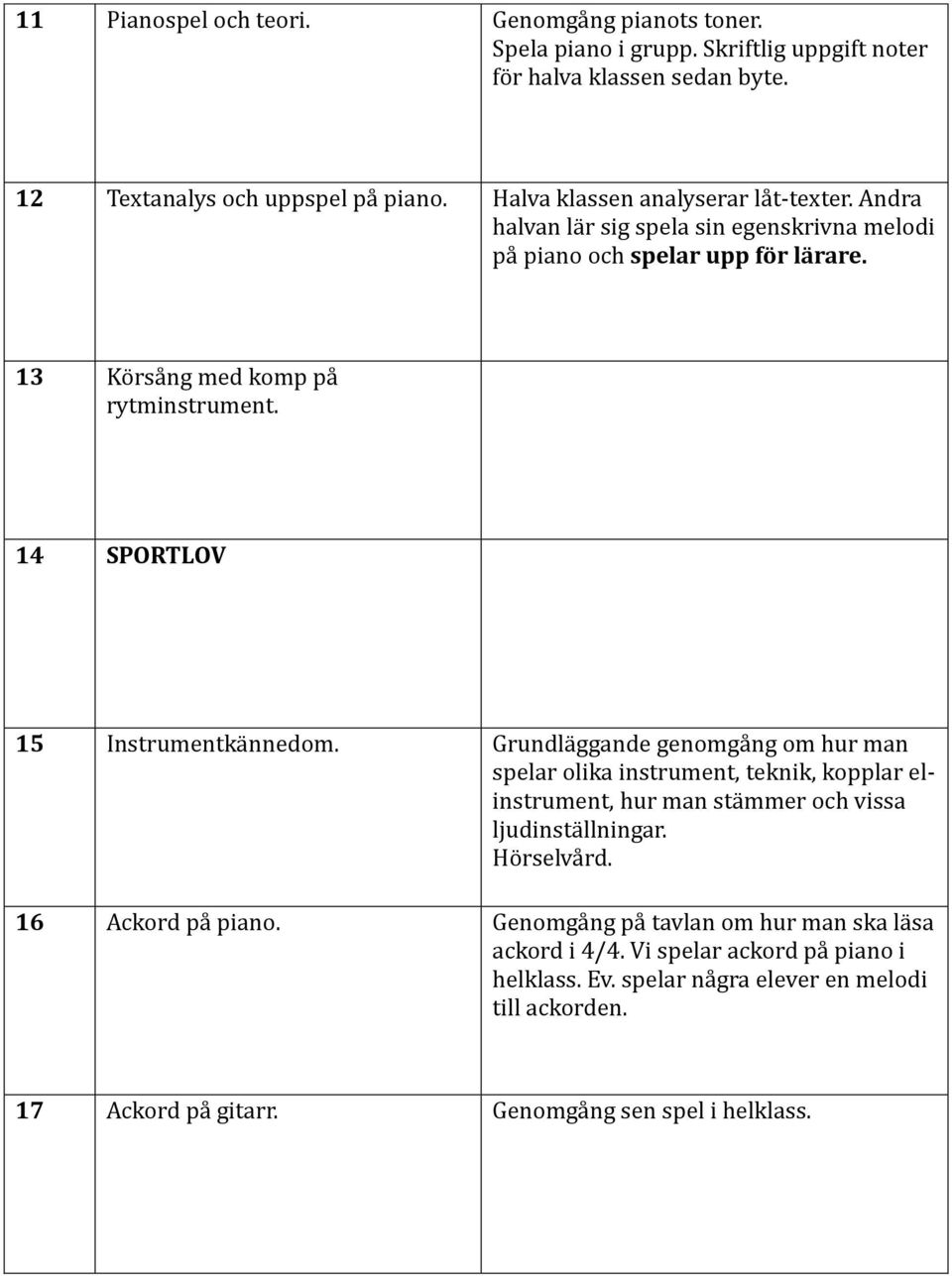 14 SPORTLOV 15 Instrumentka nnedom. Grundla ggande genomga ng om hur man spelar olika instrument, teknik, kopplar elinstrument, hur man sta mmer och vissa ljudinsta llningar.