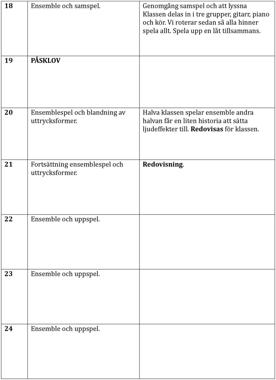 19 PÅSKLOV 20 Ensemblespel och blandning av uttrycksformer.