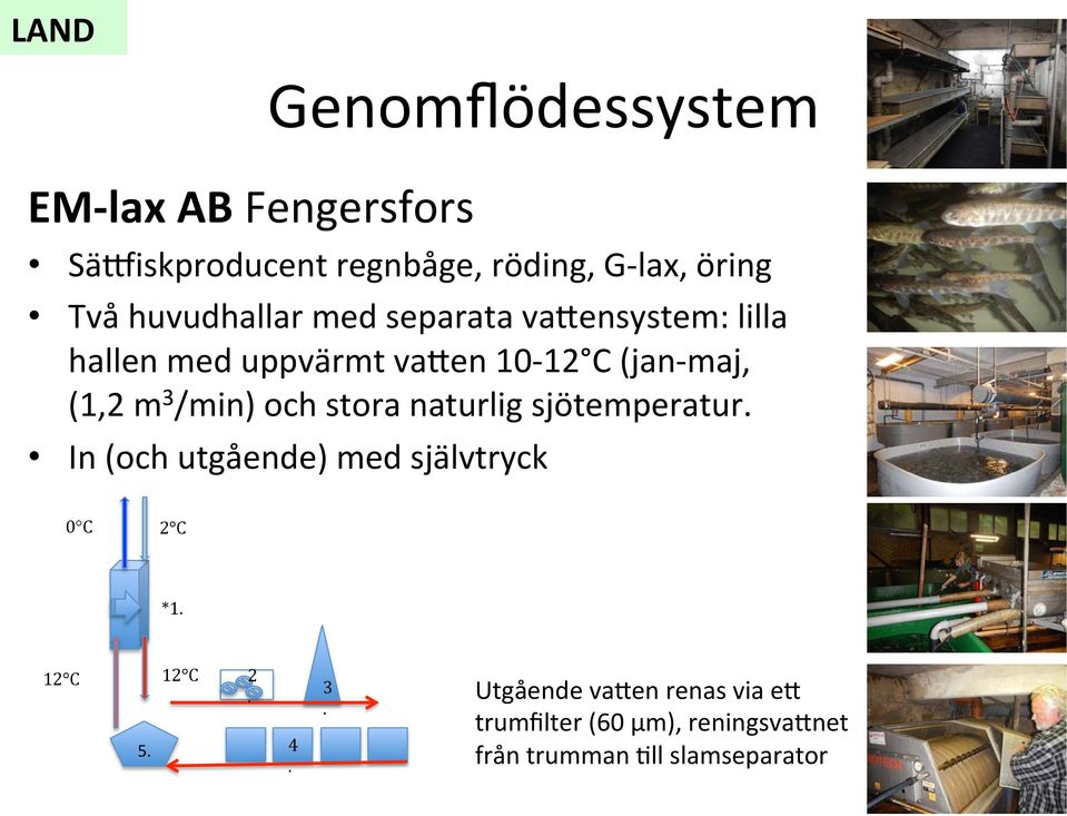 /min) och stora naturlig sjötemperatur. In (och utgående) med självtryck 0 C 2 C *1. 12 C 5.