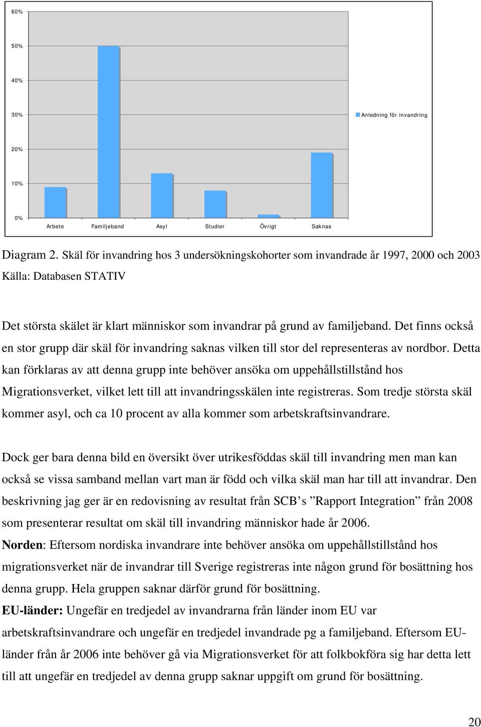 Det finns också en stor grupp där skäl för invandring saknas vilken till stor del representeras av nordbor.