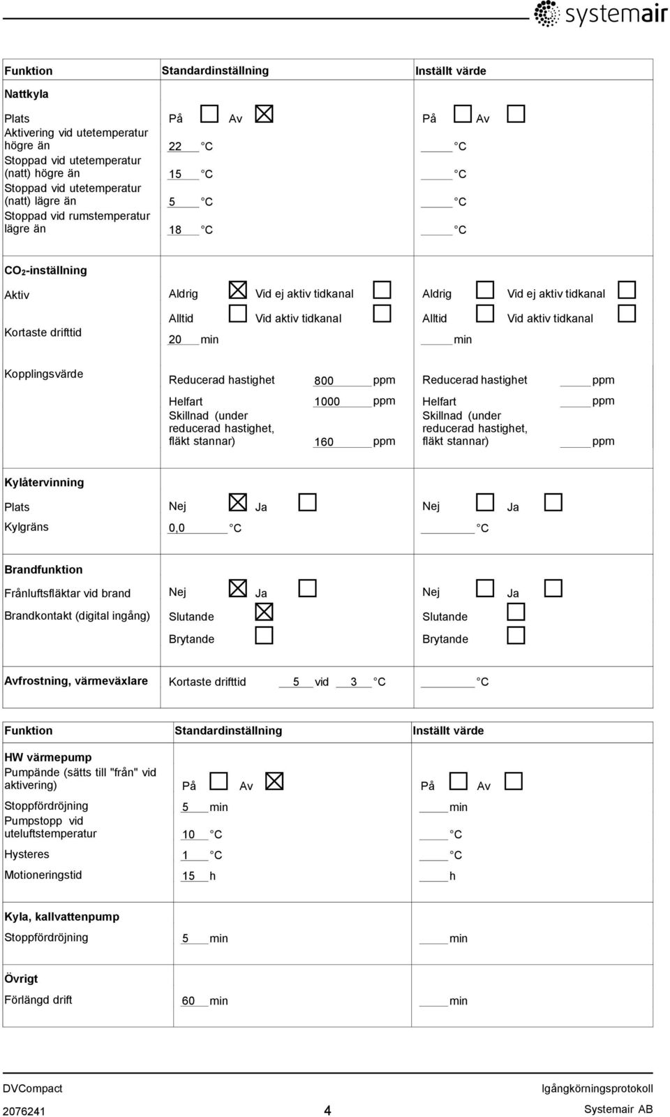 Kopplings Reducerad hastighet 800 ppm Reducerad hastighet ppm Helfart 1000 ppm Helfart ppm Skillnad (under reducerad hastighet, fläkt stannar) 160 ppm Skillnad (under reducerad hastighet, fläkt