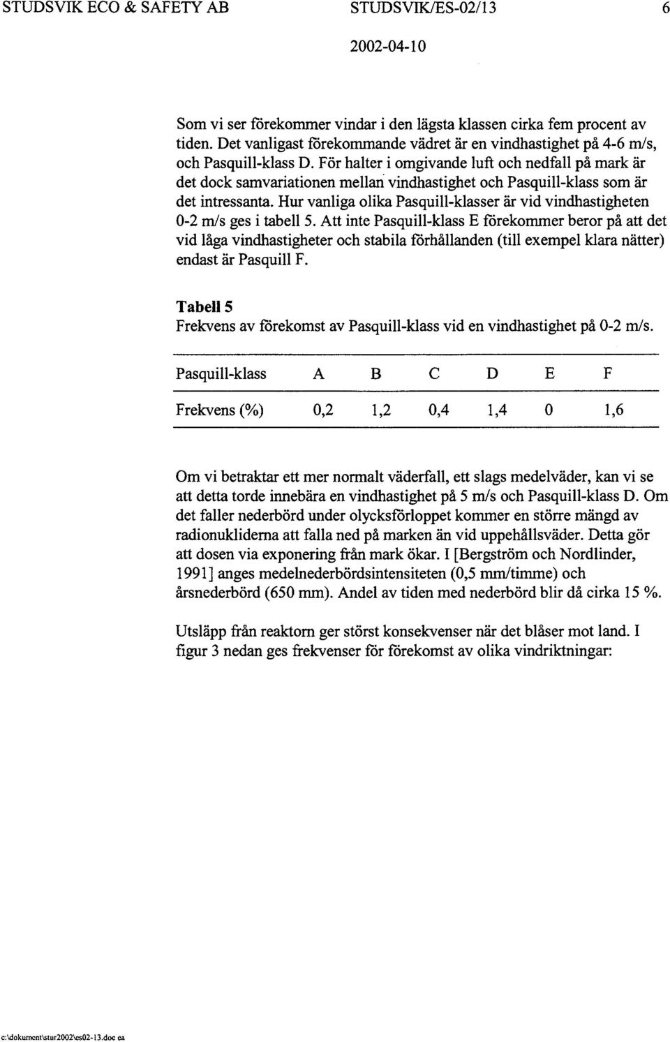 För halter i omgivande luft och nedfall på mark är det dock samvariationen mellan vindhastighet och Pasquill-klass som är det intressanta.
