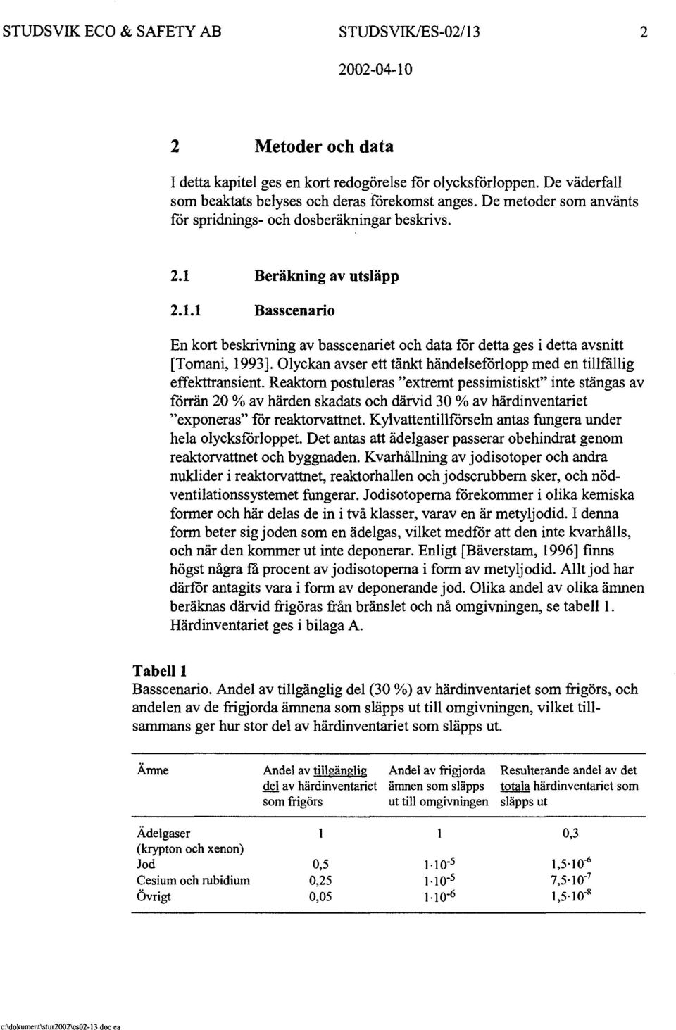 Olyckan avser ett tänkt händelseförlopp med en tillfällig effekttransient.