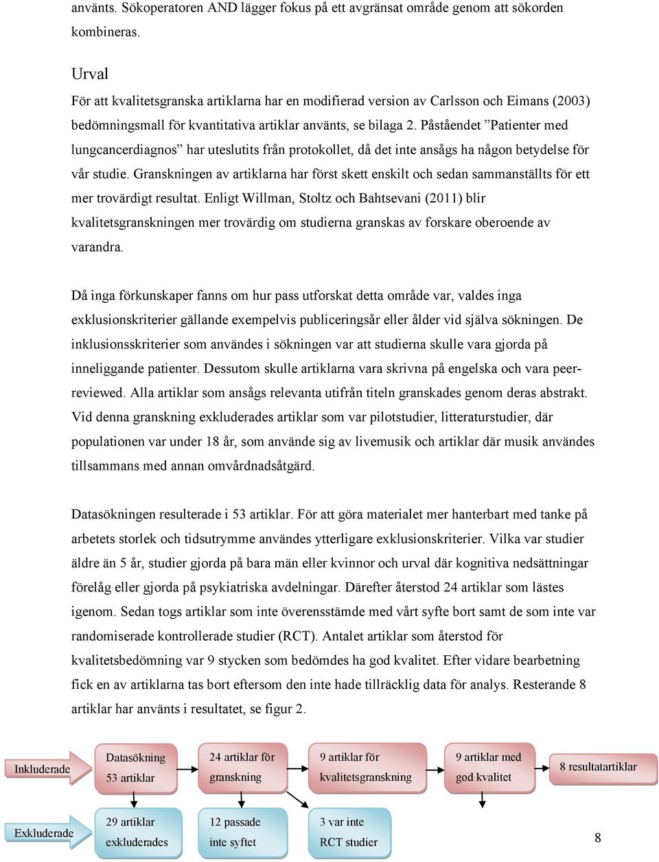 Påståendet Patienter med lungcancerdiagnos har uteslutits från protokollet, då det inte ansågs ha någon betydelse för vår studie.
