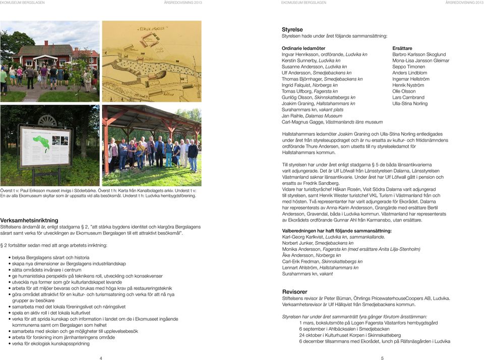 vakant plats Jan Raihle, Dalarnas Museum Carl-Magnus Gagge, Västmanlands läns museum Ersättare Barbro Karlsson Skoglund Mona-Lisa Jansson Gleimar Seppo Timonen Anders Lindblom Ingemar Hellström