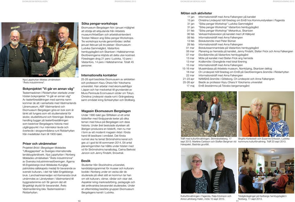Ekoföreningarna inbjöds att delta utan kostnad. Föredragen drog 21 pers i Ludvika, 10 pers i Västanfors, 14 pers i Hallstahammar. Totalt 45 personer.