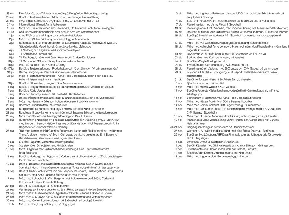 som verksamhetsledare 1 juli Anna F börjar anställningen som verksamhetsledare 2 juli Möte med Stefan Frick ang hemsida, blogg och facebook 3 juli Rundresa med sommarbroschyren till Lekomberg,