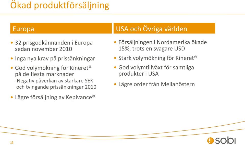 2010 USA och Övriga världen Försäljningen i Nordamerika ökade 15%, trots en svagare USD Stark volymökning för