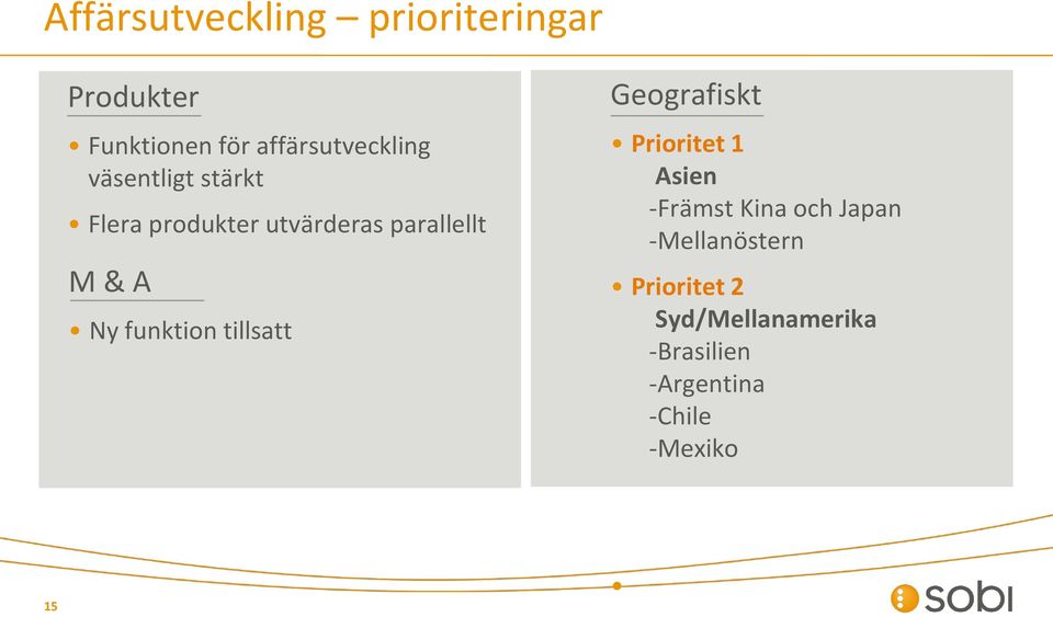 tillsatt Geografiskt Prioritet 1 Asien -Främst Kina och Japan