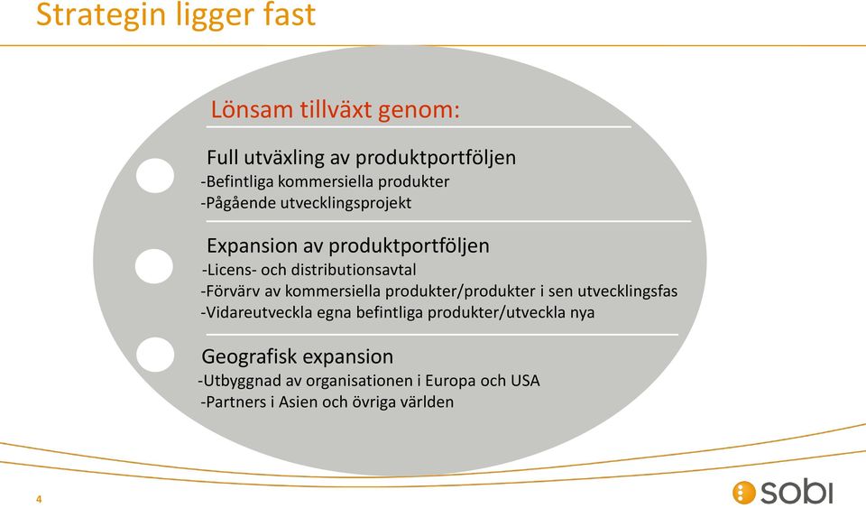 -Förvärv av kommersiella produkter/produkter i sen utvecklingsfas -Vidareutveckla egna befintliga