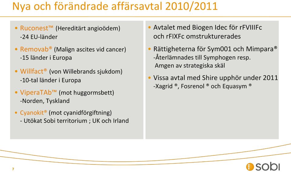 cyanidförgiftning) - Utökat Sobi territorium ; UK och Irland Avtalet med Biogen Idec för rfviiifc och rfixfc omstrukturerades Rättigheterna
