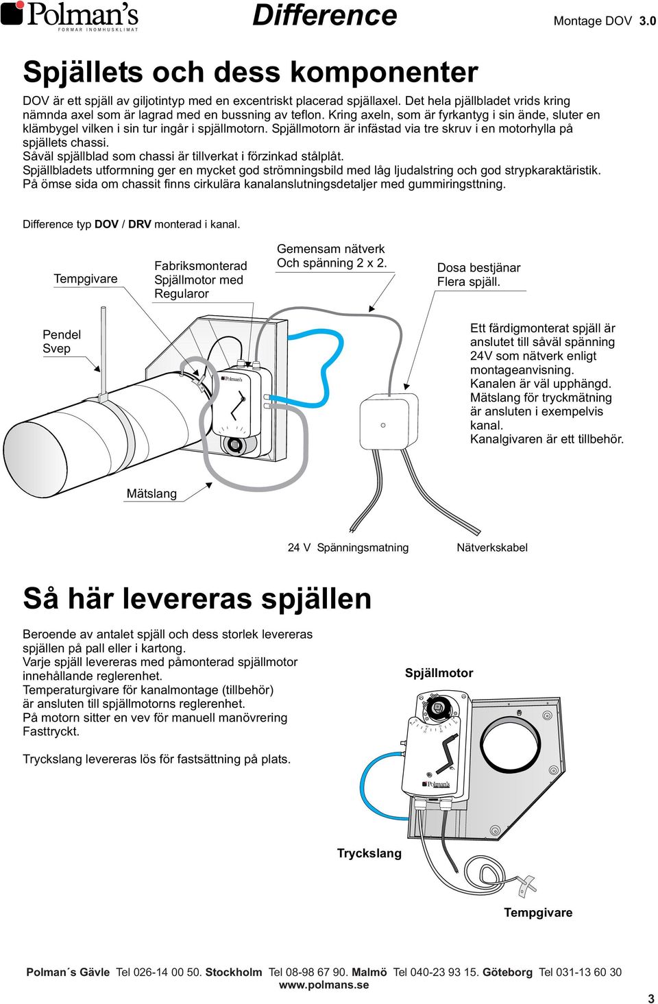 Spjällmotorn är infästad via tre skruv i en motorhylla på spjällets chassi. Såväl spjällblad som chassi är tillverkat i förzinkad stålplåt.