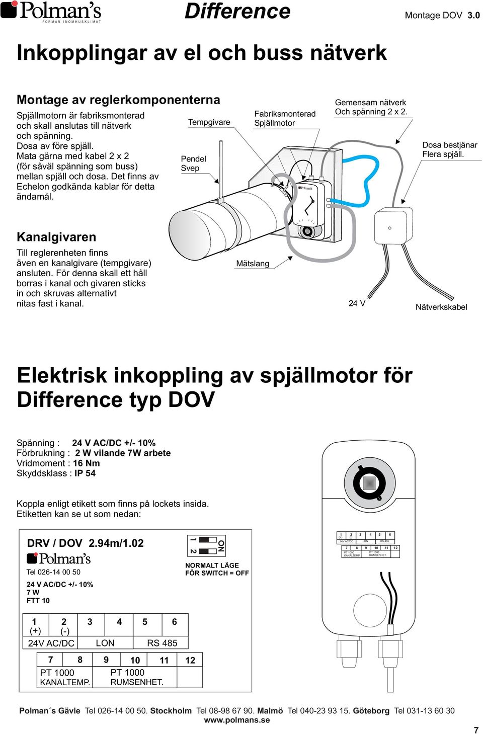 Tempgivare Pendel Svep Fabriksmonterad Spjällmotor Gemensam nätverk Och spänning 2 x 2. Dosa bestjänar Flera spjäll. Kanalgivaren Till reglerenheten finns även en kanalgivare (tempgivare) ansluten.