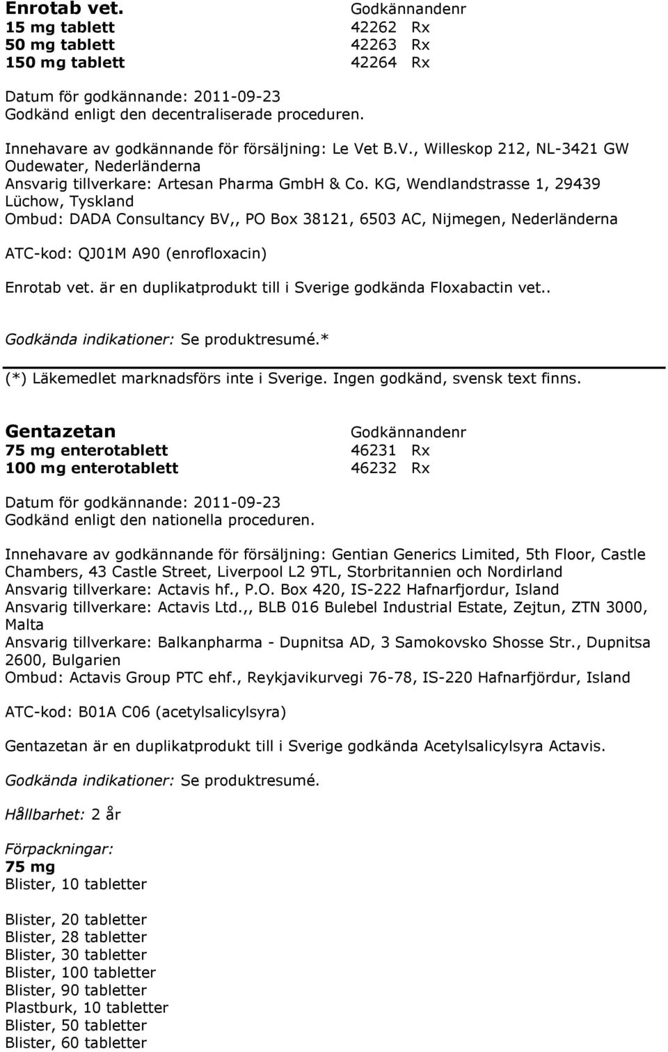 KG, Wendlandstrasse 1, 29439 Lüchow, Tyskland Ombud: DADA Consultancy BV,, PO Box 38121, 6503 AC, Nijmegen, Nederländerna ATC-kod: QJ01M A90 (enrofloxacin) Enrotab vet.