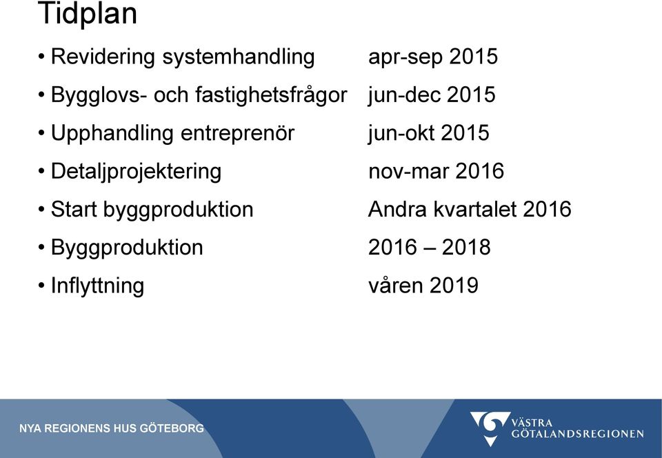 2015 Detaljprojektering nov-mar 2016 Start byggproduktion