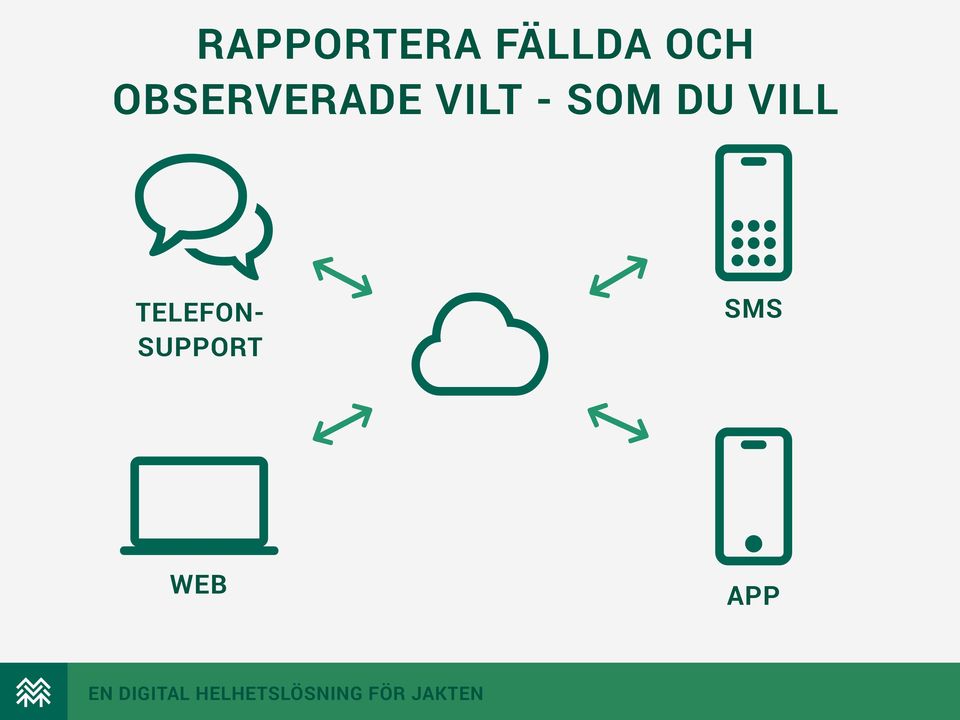 - SOM DU VILL