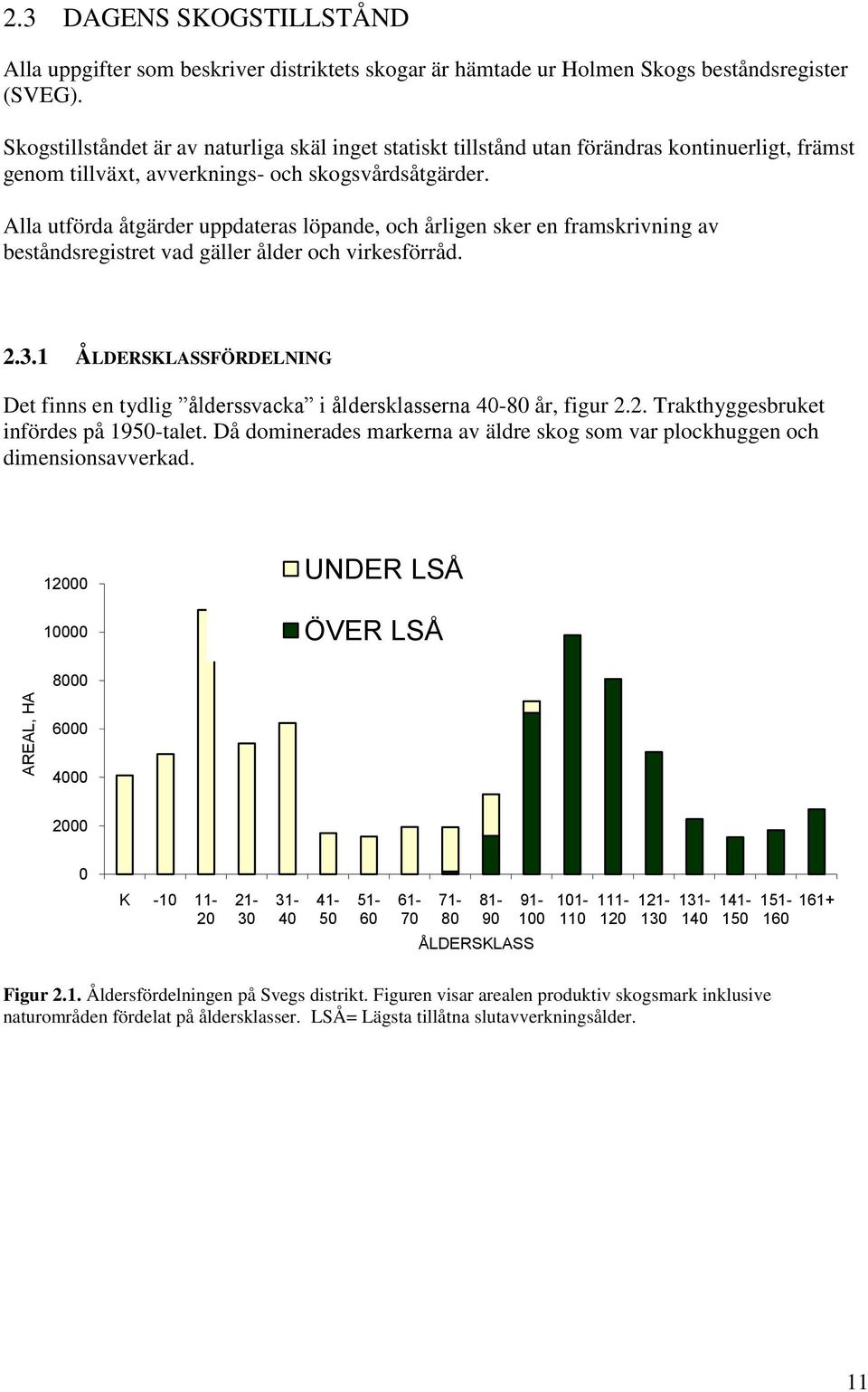 Alla utförda åtgärder uppdateras löpande, och årligen sker en framskrivning av beståndsregistret vad gäller ålder och virkesförråd. 2.3.