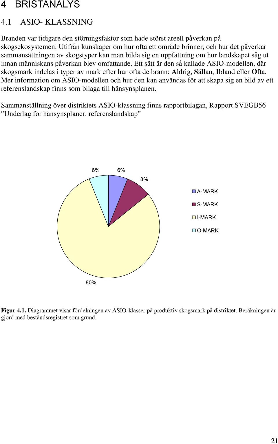omfattande. Ett sätt är den så kallade ASIO-modellen, där skogsmark indelas i typer av mark efter hur ofta de brann: Aldrig, Sällan, Ibland eller Ofta.