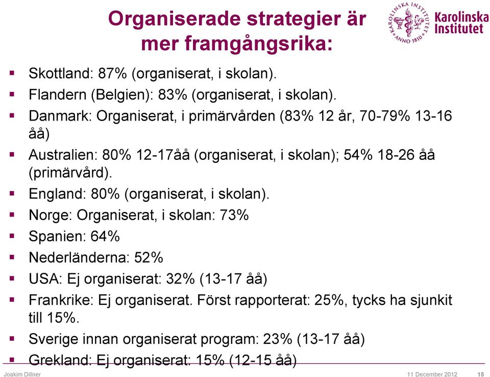 England: 80% (organiserat, i skolan).