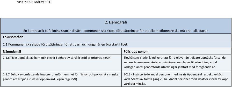 (SN) Elevhälsans statistik indikerar att färre elever än tidigare upptäcks först i de senare årskurserna.