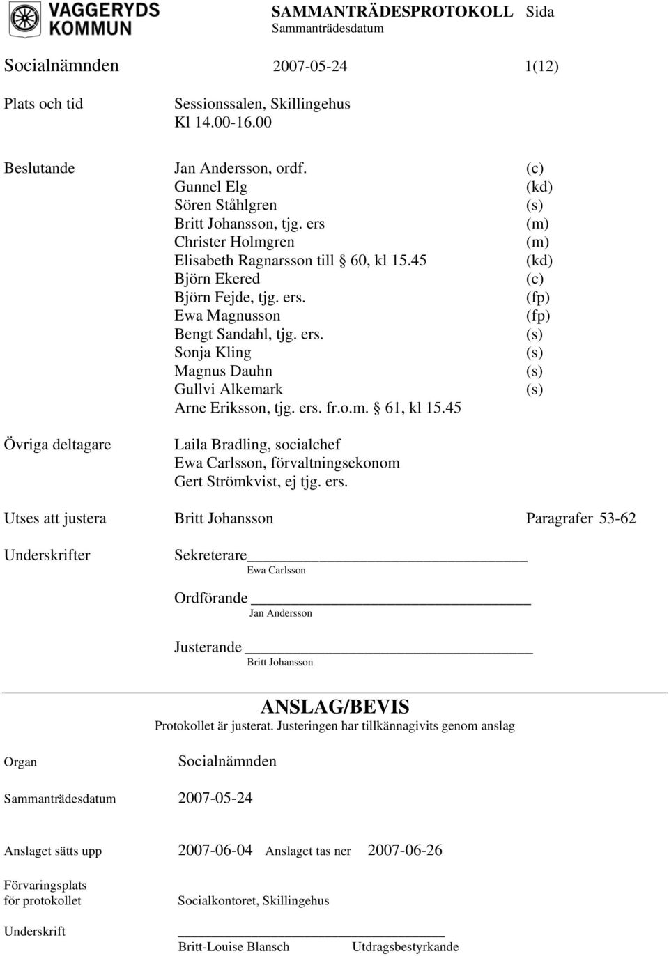 ers. fr.o.m. 61, kl 15.45 Övriga deltagare Laila Bradling, socialchef Ewa Carlsson, förvaltningsekonom Gert Strömkvist, ej tjg. ers.