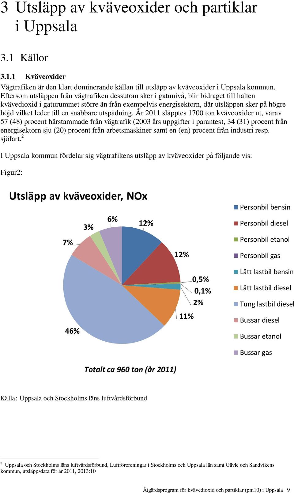 till en snabbare utspädning.