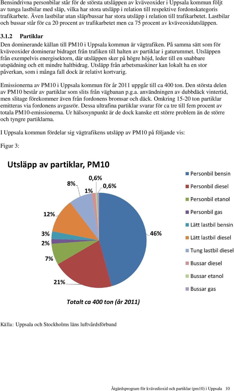 1.2 Partiklar Den dominerande källan till PM10 i Uppsala kommun är vägtrafiken. På samma sätt som för kväveoxider dominerar bidraget från trafiken till halten av partiklar i gaturummet.