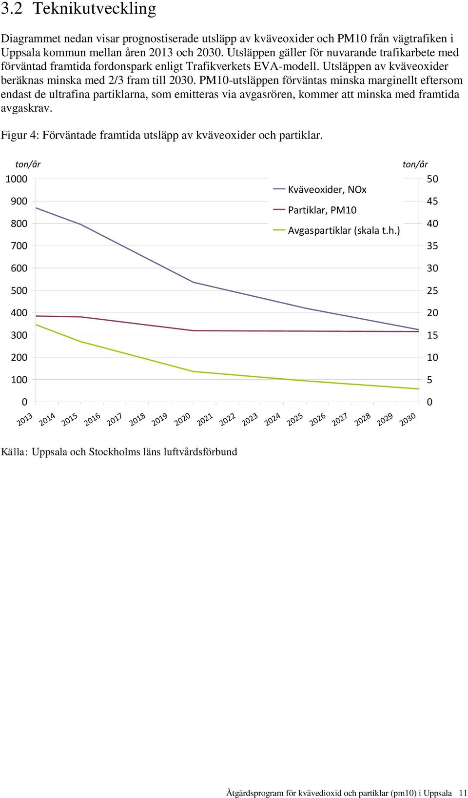 PM10-utsläppen förväntas minska marginellt eftersom endast de ultrafina partiklarna, som emitteras via avgasrören, kommer att minska med framtida avgaskrav.