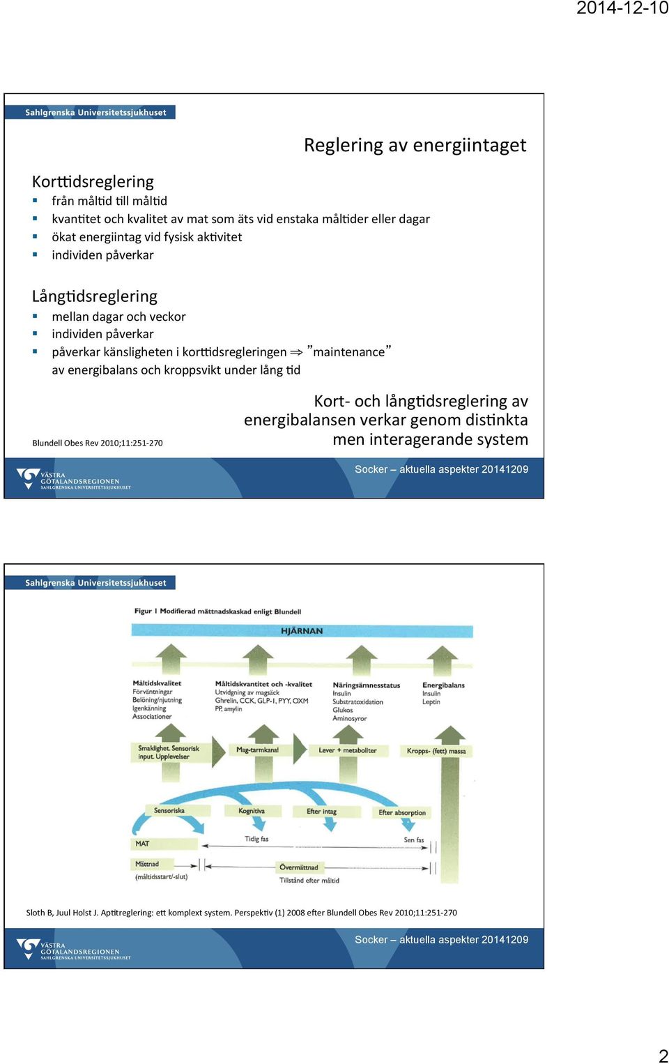 påverkarkänslighetenikorpdsregleringen maintenance avenergibalansochkroppsviktunderlång7d BlundellObesRev2010;11:251A270