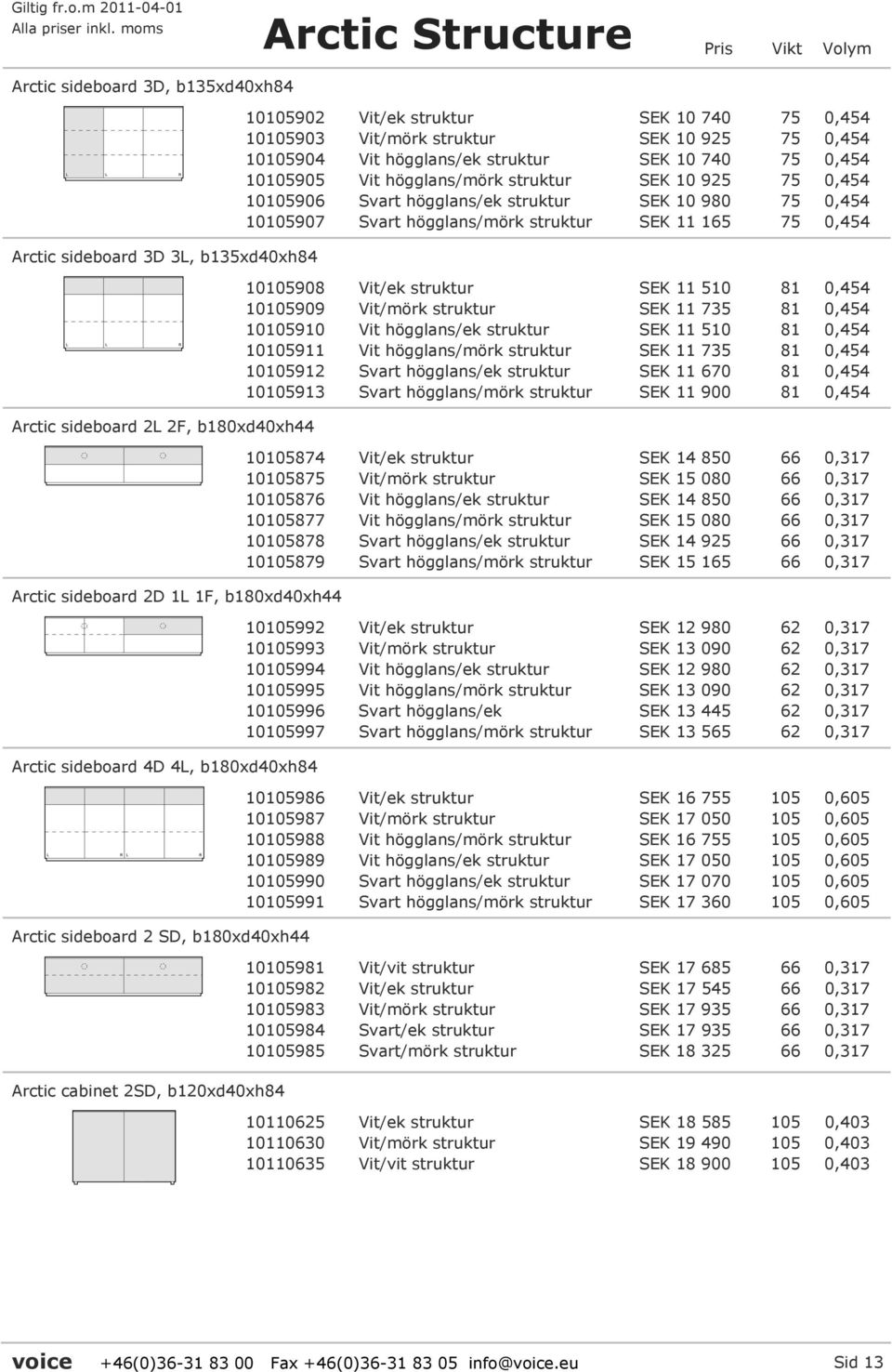 75 0,454 10105905 Vit högglans/mörk struktur SEK 10 925 75 0,454 10105906 Svart högglans/ek struktur SEK 10 980 75 0,454 10105907 Svart högglans/mörk struktur SEK 11 165 75 0,454 10105908 Vit/ek