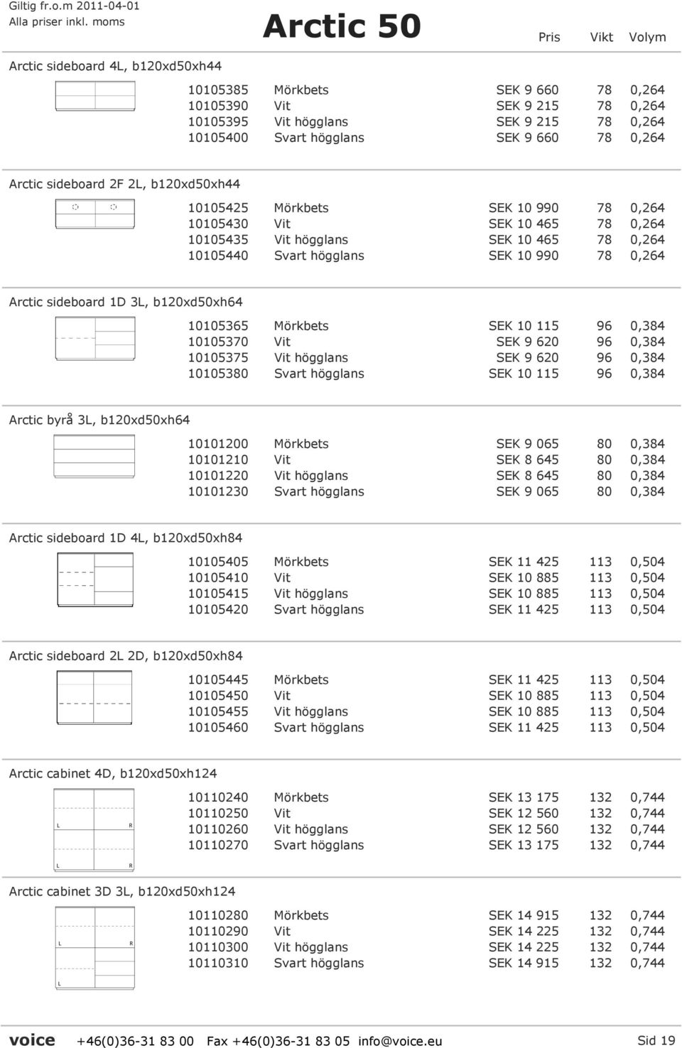 sideboard 1D 3L, b120xd50xh64 10105365 Mörkbets SEK 10 115 96 0,384 10105370 Vit SEK 9 620 96 0,384 10105375 Vit högglans SEK 9 620 96 0,384 10105380 Svart högglans SEK 10 115 96 0,384 Arctic byrå