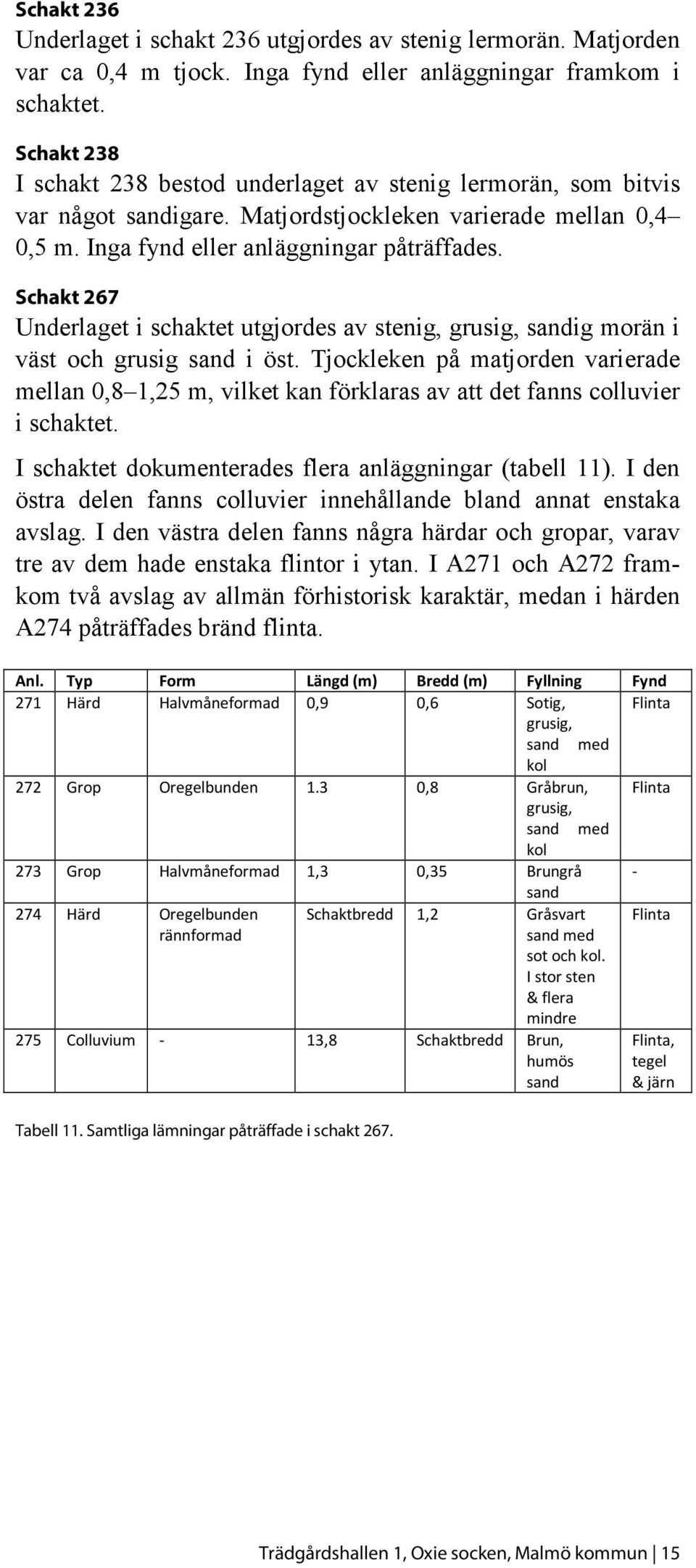 Schakt 267 Underlaget i schaktet utgjordes av stenig, grusig, ig morän i väst och grusig i öst.